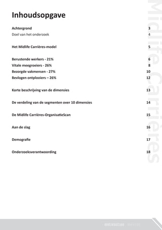 Inhoudsopgave
Achtergrond
Doel van het onderzoek
Het Midlife Carrières-model
Berustende werkers - 21%
Vitale meegroeiers - 26%
Bezorgde vakmensen - 27%
Bevlogen ontplooiers – 26%
Korte beschrijving van de dimensies
De verdeling van de segmenten over 10 dimensies
De Midlife Carrières-Organisa�eScan
Aan de slag
Demograﬁe
Onderzoeksverantwoording
3
4
5
6
8
10
12
13
14
15
16
17
18
 