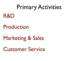 Primary Activities
R&D
Production
Marketing & Sales
Customer Service
 