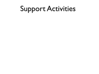 Support Activities
 