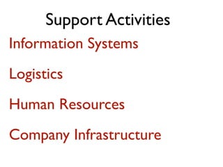 Support Activities
Information Systems
Logistics
Human Resources
Company Infrastructure
 