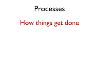 Processes
How things get done
 