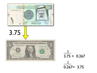 3.75

         1  
       3.75 = 0.267
         1  
       0.267= 3.75
 