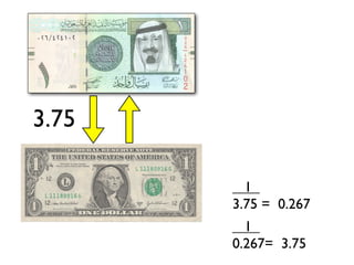 3.75

         1  
       3.75 = 0.267
         1  
       0.267= 3.75
 