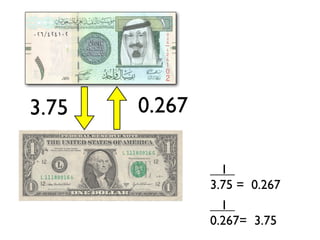 3.75   0.267

                 1  
               3.75 = 0.267
                 1  
               0.267= 3.75
 