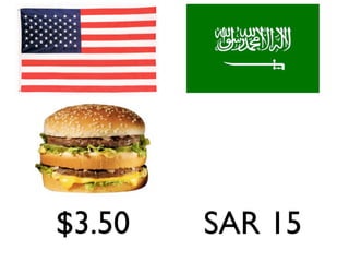 $3.50   SAR 15
 