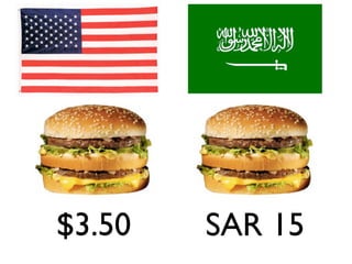 $3.50   SAR 15
 