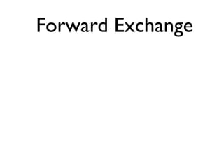 Forward Exchange
 