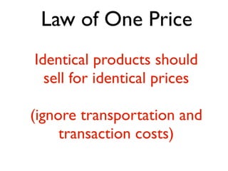 Law of One Price
Identical products should
  sell for identical prices

(ignore transportation and
     transaction costs)
 