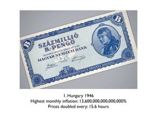 1. Hungary 1946
Highest monthly inﬂation: 13,600,000,000,000,000%
         Prices doubled every: 15.6 hours
 