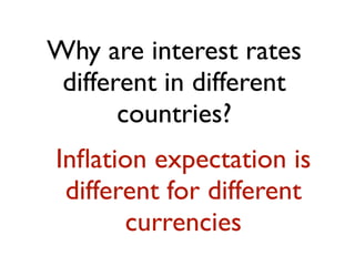 Why are interest rates
 different in different
       countries?
Inﬂation expectation is
 different for different
       currencies
 
