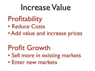 Increase Value
Proﬁtability
• Reduce Costs
• Add value and increase prices

Proﬁt Growth
• Sell more in existing markets
• Enter new markets
 