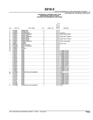 310G_Parts_Manual.pdf
