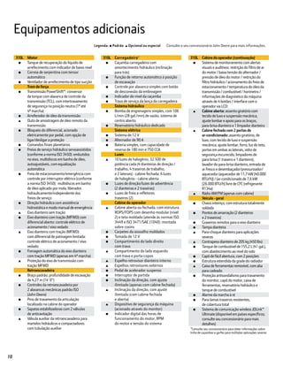 Equipamentos adicionais
310L Motor
● Tanque de recuperação do líquido de
arrefecimento com indicador de baixo nível
● Correia de serpentina com tensor
automático
● Ventilador de arrefecimento de tipo sucção
Trem de força
● Transmissão PowerShift™: conversor
de torque com alavanca de controle da
transmissão (TCL), com intertravamento
de segurança na posição neutra (1ª até
4ª marcha)
● Arrefecedor de óleo da transmissão
▲ Duto de amostragem de óleo remoto da
transmissão
● Bloqueio do diferencial, acionado
eletricamente por pedal, com opção de
ligar/desligar a proteção
● Comandos finais planetários
● Freios de serviço hidráulico servoassistidos
(conforme a norma ISO 3450): embutidos
no eixo, multidiscos em banho de óleo,
autoajustáveis, com equalização
automática
● Freio de estacionamento/emergência com
controle por interruptor elétrico (conforme
a norma ISO 3450): multidiscos em banho
de óleo aplicado por mola, liberados
hidraulicamente/independente dos
freios de serviço
● Direção hidráulica com assistência
hidrostática e modo manual de emergência
▲ Eixo dianteiro sem tração
● Eixo dianteiro com tração (MFWD) com
diferencial aberto: controle elétrico de
acionamento / eixo vedado
▲ Eixo dianteiro com tração (MFWD)
com diferencial de patinagem limitada:
controle elétrico de acionamento / eixo
vedado
● Frenagem automática do eixo dianteiro
com tração MFWD (apenas em 4ª marcha)
▲ Proteção do eixo de transmissão com
tração MFWD
Retroescavadeira
● Braço padrão, profundidade de escavação
de 4,27 m (14’ 0”)
● Controles da retroescavadeira por
2 alavancas mecânicas padrão ISO
(John Deere)
● Pino de travamento da articulação
localizado na cabine do operador
● Sapatas estabilizadoras com 2 válvulas
de anticavitação
▲ Válvula auxiliar da retroescavadeira para
martelos hidráulicos e compactadores
com tubulação auxiliar
310L Carregadeira†
● Caçamba carregadeira com
amortecimento hidráulico (inclinação
para trás)
● Função de retorno automático à posição
de escavação
● Controle por alavanca simples com botão
de desconexão da embreagem
● Indicador de nível da caçamba
● Trava de serviço da lança da carregadeira
Sistema hidráulico
● Bomba de engrenagens simples, com 106
L/min (28 gal./min) de vazão, sistema de
centro aberto
● Reservatório hidráulico dedicado
Sistema elétrico
● Sistema de 12 V
● Alternador de 90 A
● Bateria simples, com capacidade de
reserva de 180 min e 750 CCA
Luzes
▲ 10 luzes de halogênio, 32.500 de
potência cada (4 dianteiras de direção /
trabalho, 4 traseiras de trabalho,
e 2 laterais) - cabine fechada; 6 luzes
de halogênio - cabine aberta
● Luzes de direção/luzes de advertência
(2 dianteiras e 2 traseiras)
● Luzes de freio e refletores
traseiros (2)
Cabine do operador
▲ Cabine aberta ou fechada, com estrutura
ROPS/FOPS com desenho modular (nível
2) e teto moldado (atende às normas ISO
3449 e ISO 3471/SAE J1040): montada
sobre coxins
● Carpetes do assoalho moldados
● Tomada de 12 V
● Compartimento do lado direito
com trava
▲ Compartimento do lado esquerdo
com trava e porta-copos
▲ Espelho retrovisor dianteiro interno
▲ Espelhos retrovisores externos
● Pedal de acelerador suspenso
● Interruptor de partida
● Inclinação da direção, com ajuste
ilimitado (apenas com cabine fechada)
▲ Inclinação da direção, com ajuste
ilimitado (com cabine fechada
e aberta)
▲ Dispositivo de segurança da máquina
(acionado através do monitor)
● Indicador digital das horas de
funcionamento do motor, RPM
do motor e tensão do sistema
Legenda: ● Padrão ▲ Opcional ou especial  Consulte o seu concessionário John Deere para mais informações.
310L Cabine do operador (continuação)
● Sistema de monitoramento com alertas
visuais e auditivos: restrição do filtro de ar
do motor / baixa tensão do alternador /
pressão de óleo do motor / restrição do
filtro hidráulico / acionamento do freio de
estacionamento / temperatura do óleo da
transmissão / combustível / horímetro /
informações de diagnóstico da máquina
através de 4 botões / interface com o
operador via LCD:
▲ Cabine aberta: assento giratório com
tecido de luxo e suspensão mecânica,
ajuste lombar e apoio para os braços,
para-brisa dianteiro e 1 limpador dianteiro
▲ Cabine fechada com 2 portas de
ar-condicionado: assento giratório, de
luxo, com tecido de luxo e suspensão
mecânica, ajuste lombar, forro, luz do teto,
portas em ambas as laterais, vidro de
segurança escurecido, limpadores de
para-brisa (1 traseiro e 1 dianteiro),
lavador do para-brisa dianteiro, entrada de
ar fresco e desembaçador/pressurizador/
aquecedor (aquecedor de 11,7 kW [40.000
BTU/h]) / (ar-condicionado de 7,6 kW
[26.000 BTU/h] livre de CFC (refrigerante
R134a)
▲ Rádio AM/FM (apenas com cabine)
Veículo - geral
● Chassi inteiriço, com estrutura totalmente
soldada
● Pontos de amarração (2 dianteiros
e 2 traseiros)
● Graxeiros remotos para o eixo dianteiro
● Tampa dianteira
▲ Para-choque dianteiro para aplicações
severas
▲ Contrapeso dianteiro de 205 kg (450 lbs)
● Tanque de combustível de 155,2 L (41 gal.),
com abastecimento ao nível do solo
● Capô de fácil abertura, com 2 posições
● Estrutura estendida da grade do radiador
▲ Caixa de ferramentas removível, com aba
para cadeado
● Proteção antivandalismo para travamento
do monitor, capô do motor, caixa de
ferramentas, reservatório hidráulico e
tanque de combustível
● Alarme da marcha à ré
● Para-lamas traseiros resistentes,
de cobertura total
● Sistema de comunicação wireless JDLink™
Ultimate (disponível em países específicos;
consulte seu concessionário para mais
detalhes)
†
Consulte seu concessionário para obter informações sobre
linha de caçambas e garfos para múltiplas aplicações severas
10
 