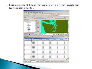 Lines represent linear features, such as rivers, roads and transmission cables.  