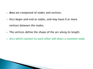 Arcs are composed of nodes and vertices. 
Arcs begin and end at nodes, and may have 0 or more vertices between the nodes. 
The vertices define the shape of the arc along its length. 
Arcs which connect to each other will share a common node. 
 