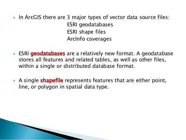 Spatial Data Model