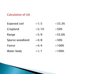 Calculation of UA 
Exposed soil =1/3 =33.3% 
Cropland =5/10 =50% 
Range =5/9 =55.6% 
Sparse woodland =4/8 =50% 
Forest =4/4 =100% 
Water body =1/1 =100%  