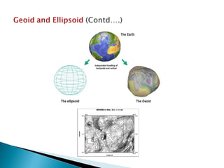 Components of Spatial Data Quality in GIS