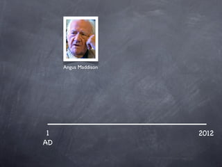 Angus Maddison




 1                    2012
AD
 
