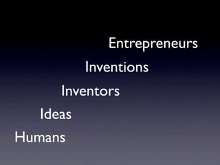 Entrepreneurs
          Inventions
      Inventors
   Ideas
Humans
 