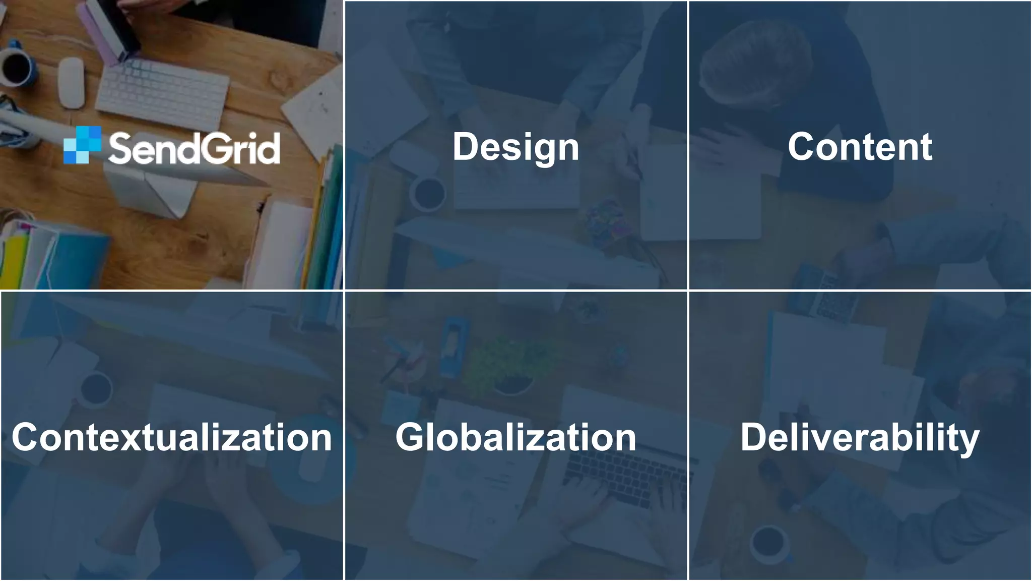 DeliverabilityContextualization Globalization
ContentDesign
 