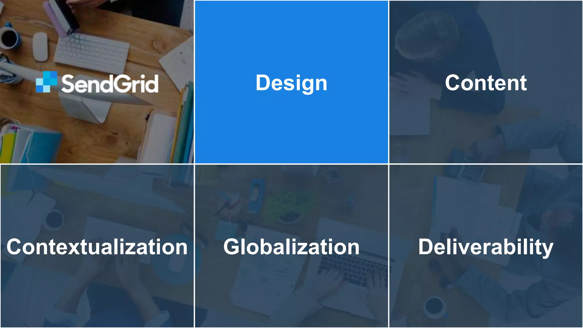 DeliverabilityContextualization Globalization
ContentDesign
 