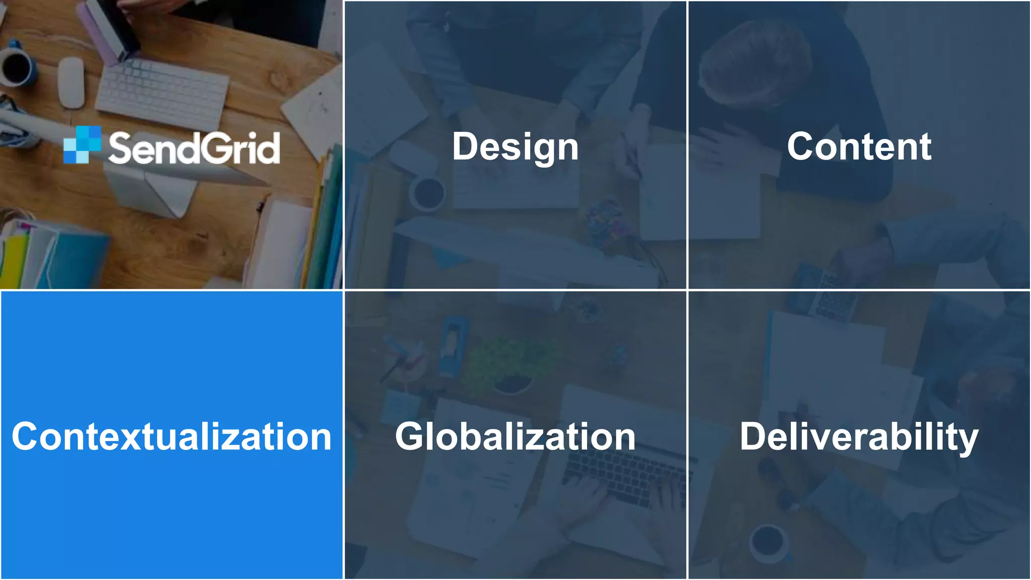 DeliverabilityContextualization Globalization
ContentDesign
 