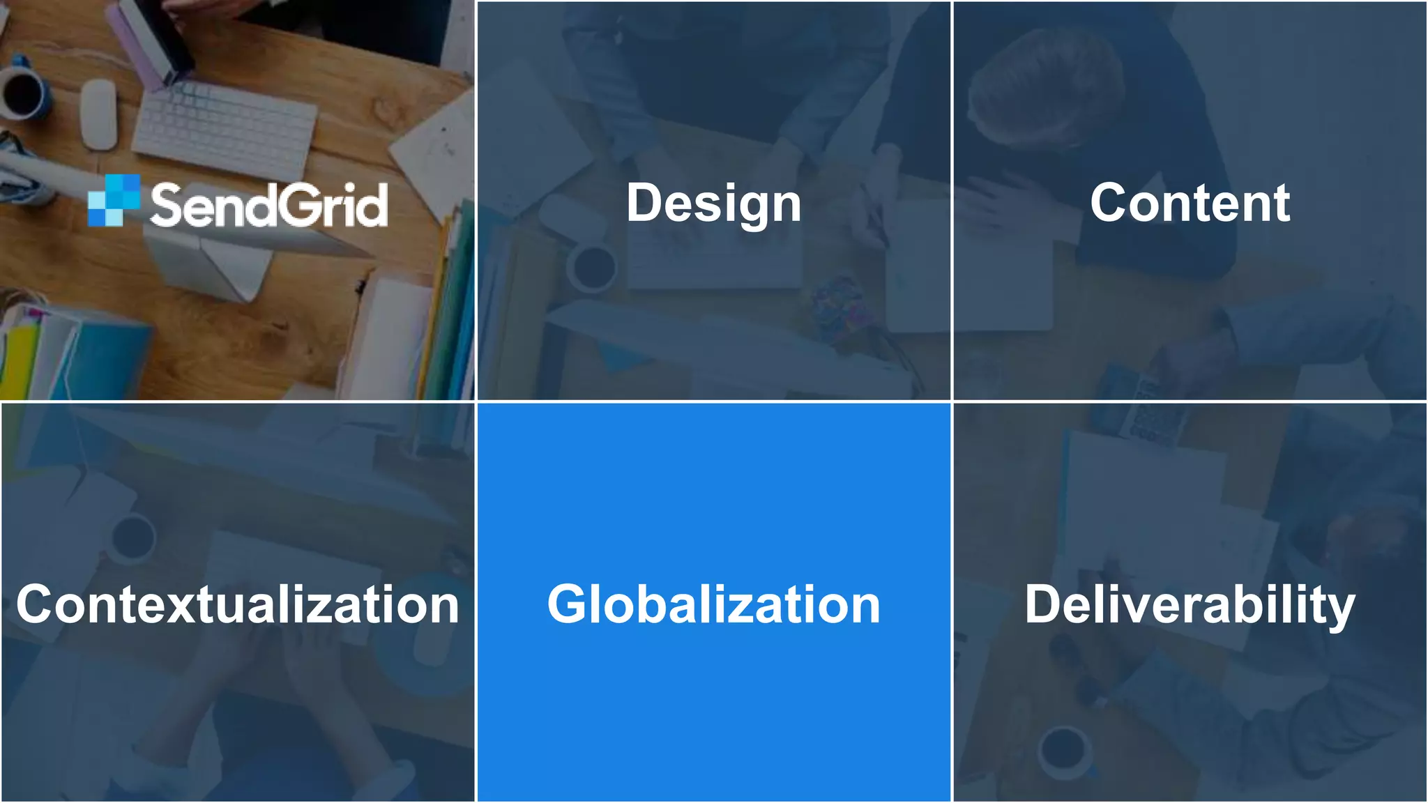 DeliverabilityContextualization Globalization
ContentDesign
 
