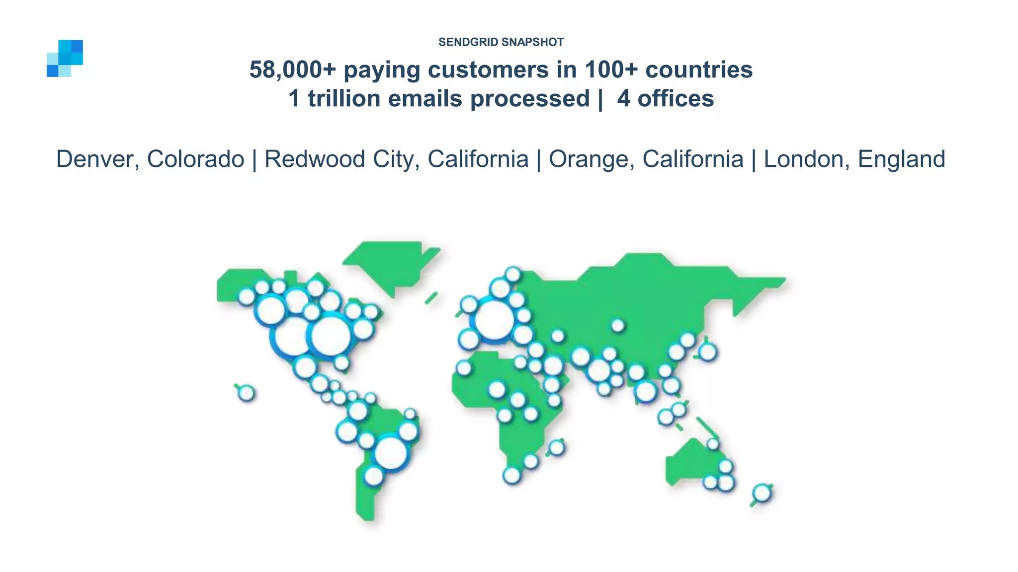 Denver, Colorado | Redwood City, California | Orange, California | London, England
SENDGRID SNAPSHOT
58,000+ paying customers in 100+ countries
1 trillion emails processed | 4 offices
 