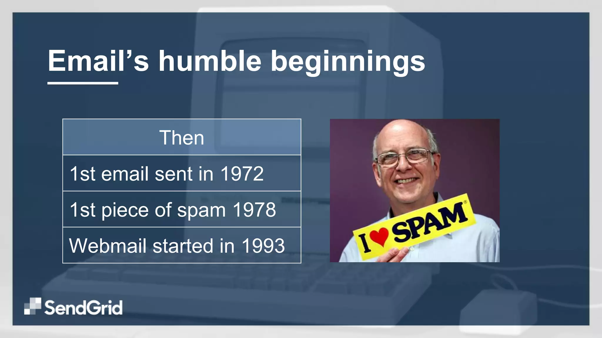 Email’s humble beginnings
Then
1st email sent in 1972
1st piece of spam 1978
Webmail started in 1993
 