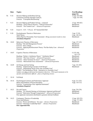 Date Topics Text/Readings
(page #s)
Th 9-18 Decision Making and Problem Solving
Continuous Learning Through Creativity
Exercise: "Conceptual Blockbusting"
15 (pp. 435-448)
5 (pp. 143-149)
T 9-23 Decision Making and Problem Solving – continued
Readings: “Three Ethical Theories;” “Ethical Frameworks”
Exercise: "The Vanatin Case" – Advanced Preparation
15 (pp. 449-463)
Blackboard
Blackboard
W 9-24 Exam #1: 5:45 – 7:45 p.m. 427 Summerfield Hall
T 9-30 Psychodynamic Theories of Motivation
Need Theory
Online Big Five Personality Trait Assessment - Bring assessment results to class
Attendance Required
2 (pp. 37-59)
6 (pp. 160-163)
Blackboard
Th 10-02 Behaviorist Theories of Motivation
Reading: “The Self-Management Process”
Exercise: Sam’s Joking
Exercise: Applying Reinforcement Theory: The Bus Safety Case - Advanced
Preparation
5 (pp. 127-143)
Blackboard
Blackboard
Blackboard
T 10-07 Cognitive Theories of Motivation
Readings: “Kelley’s Attribution Theory” “Attribution Biases”
Exercise: “The Case of Joyce” - Advanced Preparation
Exercise: “Three Scenarios for Joyce” - Advanced Preparation
Exercise: “Motivational Force Assessment” – Advanced Preparation
6 (155-160;
163-175)
Blackboard
Blackboard
Blackboard
Blackboard
Th 10-09 Job Design and Goal Setting
Reading: “Implementing Concepts of Job Design”
Exercise: "Redesigning Work on the Auto Assembly Line"
VIDEO: "The Remaking of Work: Alternatives to Assembly Lines"
Update your three professional development objectives: Write goal statements to be
specific and moderately difficult – place at beginning of notes
7 (pp. 181-205)
Blackboard
T 10-14 Fall Break
Th 10-16 Psychological Contracts and Performance Appraisal
Biases and Problems of Person Perception
Exercise: "Constructing a Peer Appraisal Instrument"
Attendance Required
8 (pp. 211-225)
4 (pp. 110-113)
T 10-21 Pay and Careers
Reading: “W. Edwards Deming on Performance Appraisal and Reward”
Exercise: "Motivation Through Compensation" - Advanced Preparation
Peer appraisals instruments distributed to generate informal feedback
8 (pp. 226-238)
Blackboard
Blackboard
Th 10-23 Contingency Theories of Leadership
Power and Influence
Exercise: “Power and Influence: Six cases – Advance Preparation
Exercise: "Choosing a Leadership Style" – Advance Preparation
Peer Appraisals Due
12 (pp. 345-353)
13 (pp. 371-383)
Blackboard
Blackboard
 