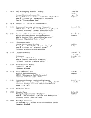 T 10-28 Early / Contemporary Theories of Leadership
Managerial Functions, Roles, and Skills
Reading: Wall Street Journal articles – Herb Kelleher & Colleen Barrett
VIDEO: "Excellence Files - Herb Kelleher & Colleen Barrett"
Exercise: "Contrasting Leader Styles"
12 (340-345;
353-363)
1 (pp. 9-13)
Blackboard
W 10-29 Exam #2: 5:45 – 7:45 p.m. 427 Summerfield Hall
T 11-04 Organizational Technology and Structural Differentiation
VIDEO: “Process Choice – Production Technologies, King Soopers”
Discussion: “Contingency Theories of Organizational Design”
16 (pp.469-481)
Th 11-06 Organizational Structure and Structural Integration
Reading: Product Development Manager Characteristics
VIDEO: “Innovative Project Teams – Ethicon Endo Surgery”
Discussion: “Organizational Context of Teams”
16 (pp. 481-494)
Blackboard
T 11-11 Organizational Strategy
Reading: Porter’s Strategic Typology
Reading: Barney & Griffin, "The Miles & Snow Typology"
VIDEO: “Excellence Files – Rubbermaid and ZAG”
Discussion: “Contrasting Strategic Orientations”
Blackboard
Blackboard
Th 11-13 Organizational Culture
Socialization
Descriptives of Cult-like Cultures
VIDEO: “In Search of Excellence: Walt Disney”
Discussion: “Culture and Socialization at Disney”
17 (pp. 501-518;
522-526)
10 (pp. 296-300)
Blackboard
T 11-18 Presentation of Case Analyses
CASE ANALYSIS DUE
Attendance Required
Th 11-20 Values and National Culture
Models of Japanese Management
VIDEO: “Being Japanese – Fuji Film Corporation”
Discussion: “Values and Societal Culture”
17 (pp. 518-522)
Blackboard
T 11-25 Organizational Change and Organizational Development
VIDEO: “Teams and Change – Tallahassee Democrat, Magma Metals”
Discussion: "Employee Involvement in Organizational Change"
TEAM PAPERS DUE
18 (pp. 531-546;
550-556)
Th 11-27 Thanksgiving Holiday
T 12-02 Managing Change
Reading: “Change Consultants – Three Types”
VIDEO: “Teams and Change – Ritz Carlton, Sealed Air Corporation”
Discussion: “Planned System-wide Change”
18 (546-549)
Blackboard
Th 12-04 Team Paper Presentations
PEER APPRAISAL – Conducted in class after presentations conclude
Attendance Required
 