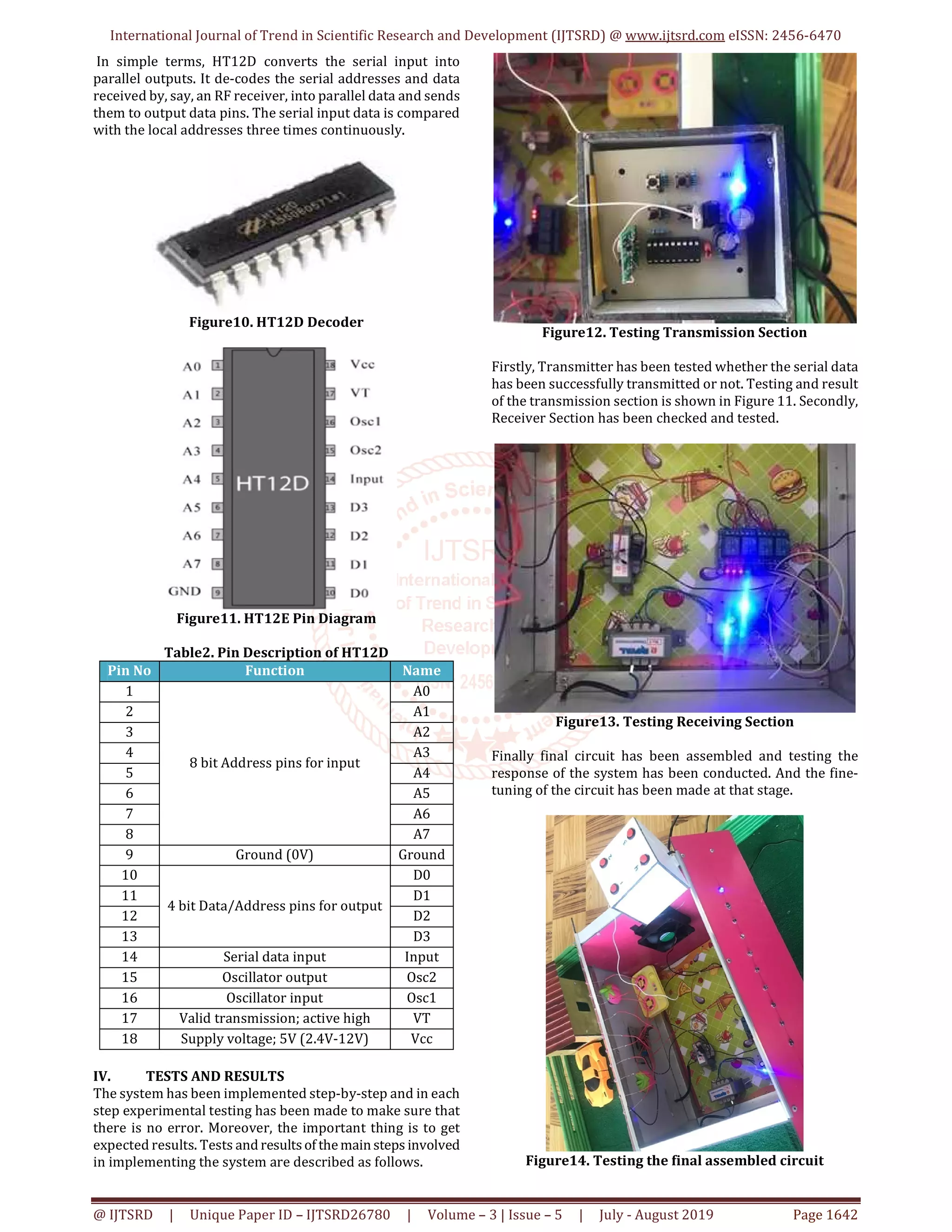 International Journal of Trend in Scientific Research and Development (IJTSRD) @ www.ijtsrd.com eISSN: 2456-6470 @ IJTSRD | Unique Paper ID – IJTSRD26780 | Volume – 3 | Issue – 5 | July - August 2019 Page 1642 In simple terms, HT12D converts the serial input into parallel outputs. It de-codes the serial addresses and data received by, say, an RF receiver, into parallel data and sends them to output data pins. The serial input data is compared with the local addresses three times continuously. Figure10. HT12D Decoder Figure11. HT12E Pin Diagram Table2. Pin Description of HT12D Pin No Function Name 1 8 bit Address pins for input A0 2 A1 3 A2 4 A3 5 A4 6 A5 7 A6 8 A7 9 Ground (0V) Ground 10 4 bit Data/Address pins for output D0 11 D1 12 D2 13 D3 14 Serial data input Input 15 Oscillator output Osc2 16 Oscillator input Osc1 17 Valid transmission; active high VT 18 Supply voltage; 5V (2.4V-12V) Vcc IV. TESTS AND RESULTS The system has been implemented step-by-step and in each step experimental testing has been made to make sure that there is no error. Moreover, the important thing is to get expected results. Tests and resultsof themainsteps involved in implementing the system are described as follows. Figure12. Testing Transmission Section Firstly, Transmitter has been tested whether the serial data has been successfully transmitted or not. Testing and result of the transmission section is shown in Figure 11. Secondly, Receiver Section has been checked and tested. Figure13. Testing Receiving Section Finally final circuit has been assembled and testing the response of the system has been conducted. And the fine- tuning of the circuit has been made at that stage. Figure14. Testing the final assembled circuit 
