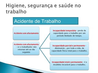 Acidente de Trabalho
 