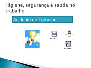 Acidente de Trabalho
Ficha 000
Relatório Anual
2006
Ficha 001
 