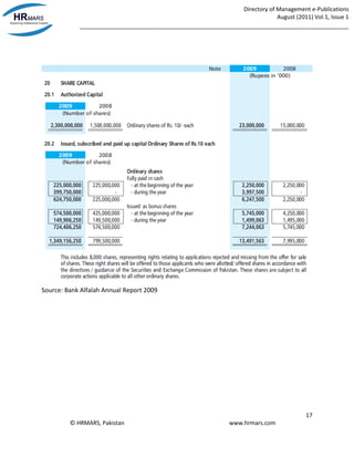 Directory of Management e-Publications
August (2011) Vol.1, Issue 1
_____________________________________________________________________________________
17
© HRMARS, Pakistan www.hrmars.com
Source: Bank Alfalah Annual Report 2009
 