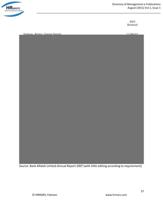 Directory of Management e-Publications
August (2011) Vol.1, Issue 1
_____________________________________________________________________________________
37
© HRMARS, Pakistan www.hrmars.com
Source: Bank Alfalah Limited Annual Report 2007 (with little editing according to requirement)
 