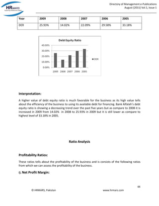 Directory of Management e-Publications
August (2011) Vol.1, Issue 1
_____________________________________________________________________________________
44
© HRMARS, Pakistan www.hrmars.com
Year 2009 2008 2007 2006 2005
DER 25.93% 14.02% 22.09% 29.58% 33.18%
Interpretation:
A higher value of debt equity ratio is much favorable for the business as its high value tells
about the efficiency of the business to using its available debt for financing. Bank Alfalah’s debt
equity ratio is showing a decreasing trend over the past five years but as compare to 2008 it is
increased in 2009 from 14.02% in 2008 to 25.93% in 2009 but it is still lower as compare to
highest level of 33.18% in 2005.
Ratio Analysis
Profitability Ratios:
These ratios tells about the profitability of the business and is consists of the following ratios
from which we can assess the profitability of the business.
i). Net Profit Margin:
 
