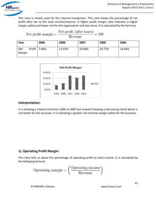 Directory of Management e-Publications
August (2011) Vol.1, Issue 1
_____________________________________________________________________________________
45
© HRMARS, Pakistan www.hrmars.com
This ratio is mostly used for the internal comparison. This ratio shows the percentage of net
profit after tax to the total income/revenue. A higher profit margin ratio indicates a higher
margin safety and lower risk for the organization and vice versa. It is calculated by the formula,
Year 2009 2008 2007 2006 2005
Net Profit
Margin
7.46% 11.07% 24.40% 20.77% 24.64%
Interpretation:
It is showing a mixed trend from 2005 to 2007 but onward showing a decreasing trend which is
not better for the business. It is indicating a greater risk and low margin safety for the business.
ii). Operating Profit Margin:
This ratio tells us about the percentage of operating profit to total income. It is calculated by
the following formula
 