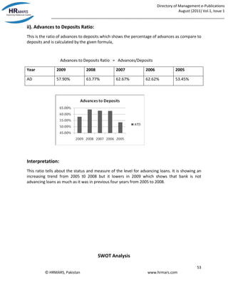 Directory of Management e-Publications
August (2011) Vol.1, Issue 1
_____________________________________________________________________________________
53
© HRMARS, Pakistan www.hrmars.com
ii). Advances to Deposits Ratio:
This is the ratio of advances to deposits which shows the percentage of advances as compare to
deposits and is calculated by the given formula,
Advances to Deposits Ratio = Advances/Deposits
Year 2009 2008 2007 2006 2005
AD 57.90% 63.77% 62.67% 62.62% 53.45%
Interpretation:
This ratio tells about the status and measure of the level for advancing loans. It is showing an
increasing trend from 2005 t0 2008 but it lowers in 2009 which shows that bank is not
advancing loans as much as it was in previous four years from 2005 to 2008.
SWOT Analysis
 