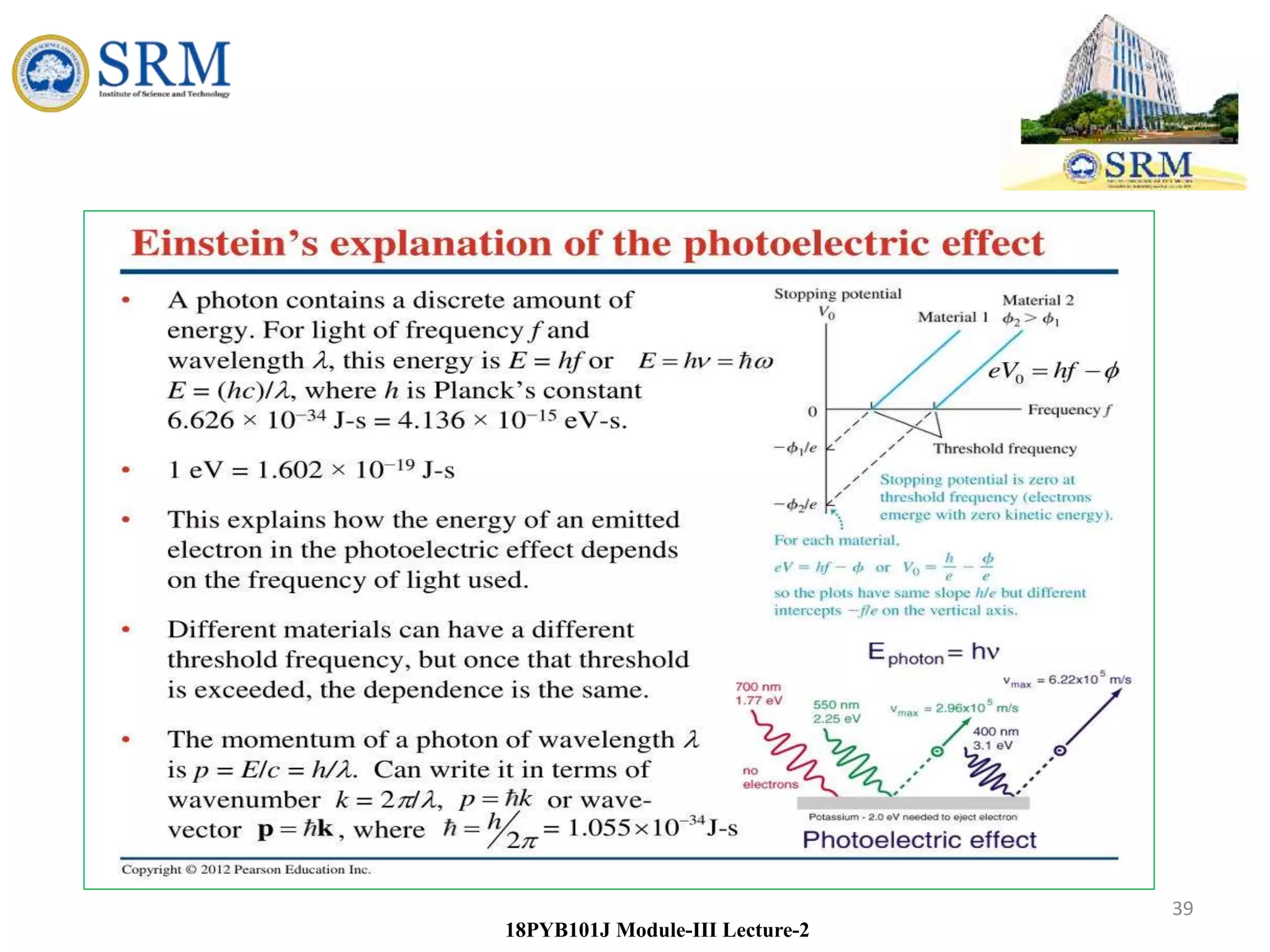 39
18PYB101J Module-III Lecture-2
 