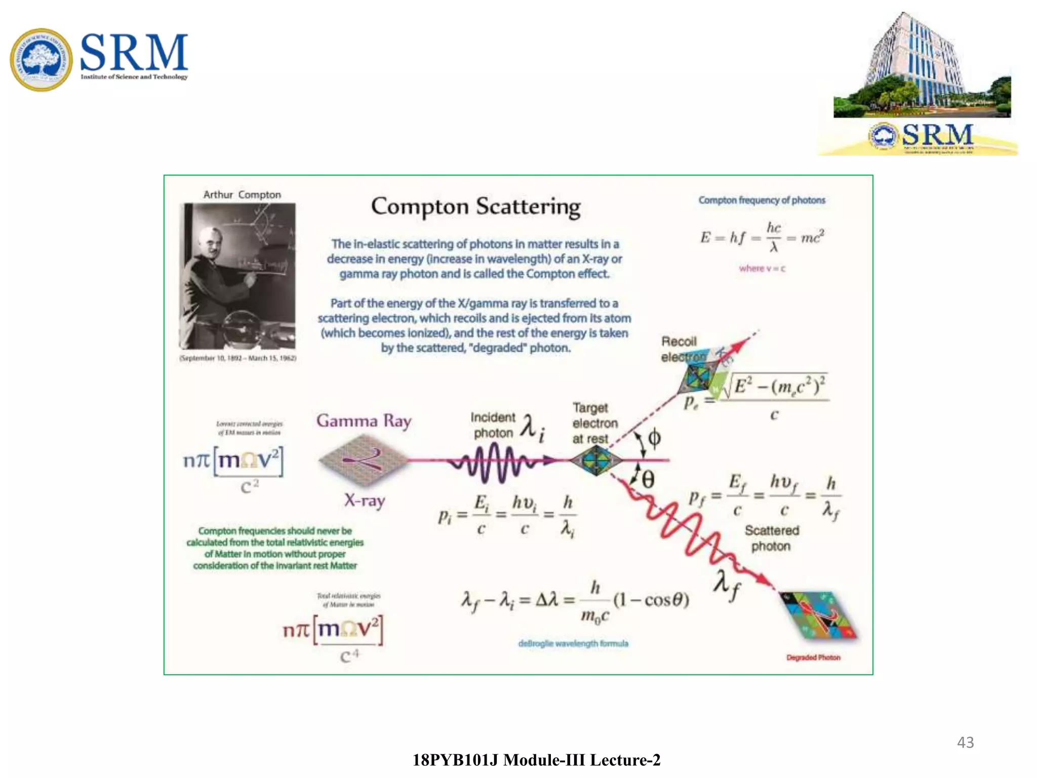 43
18PYB101J Module-III Lecture-2
 