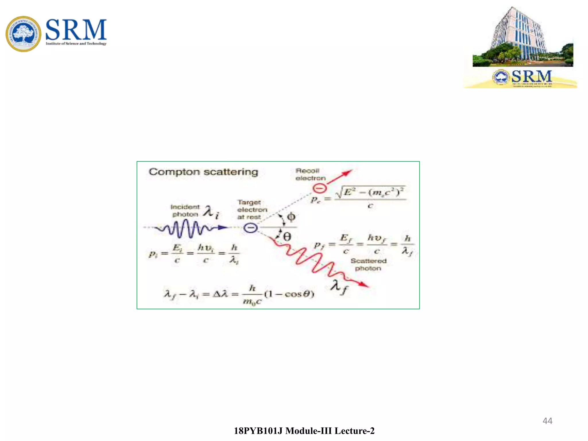 44
18PYB101J Module-III Lecture-2
 