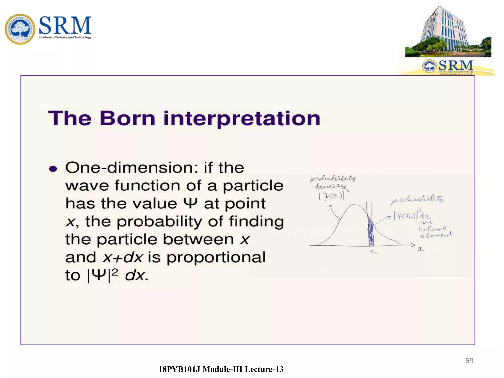 69
18PYB101J Module-III Lecture-13
 