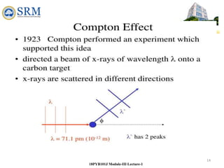14
18PYB101J Module-III Lecture-1
 