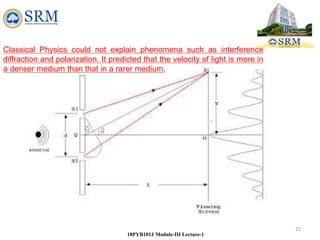 22
18PYB101J Module-III Lecture-1
Classical Physics could not explain phenomena such as interference
diffraction and polarization. It predicted that the velocity of light is more in
a denser medium than that in a rarer medium.
 