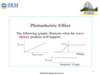 34
18PYB101J Module-III Lecture-2
 