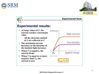 36
18PYB101J Module-III Lecture-2
 