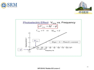 38
18PYB101J Module-III Lecture-2
 