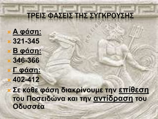 ΣΡΕΙ΢ ΥΑ΢ΕΙ΢ ΣΗ΢ ΢ΤΓΚΡΟΤ΢Η΢
 Α θάζε:
 321-345
 Β θάζε:
 346-366
 Γ θάζε:
 402-412
 Σε θάζε θάζε δηαθξίλνπκε ηελ επίζεζε
ηνπ Πνζεηδώλα θαη ηελ αληίδξαζε ηνπ
Οδπζζέα
 